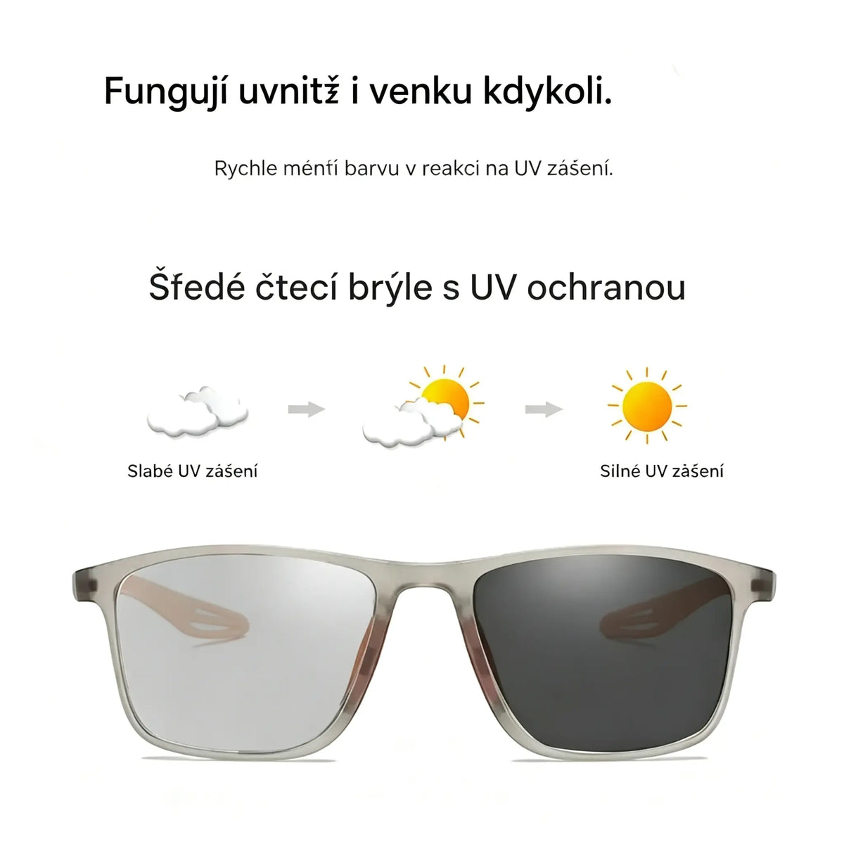 🕶️ Gafas de lectura fotocromáticas, ultraligeras y de alta definición, diseñadas especialmente para personas mayores.