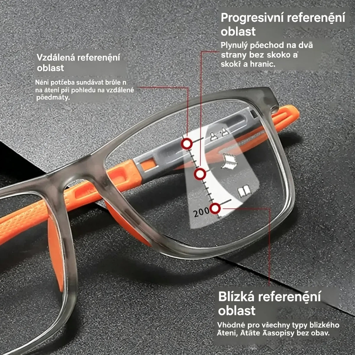 🕶️ Gafas de lectura fotocromáticas, ultraligeras y de alta definición, diseñadas especialmente para personas mayores.